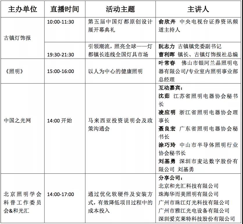 光亚线上品牌展