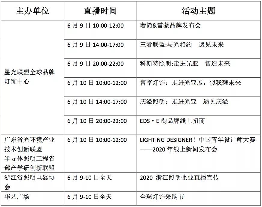 光亚线上品牌展