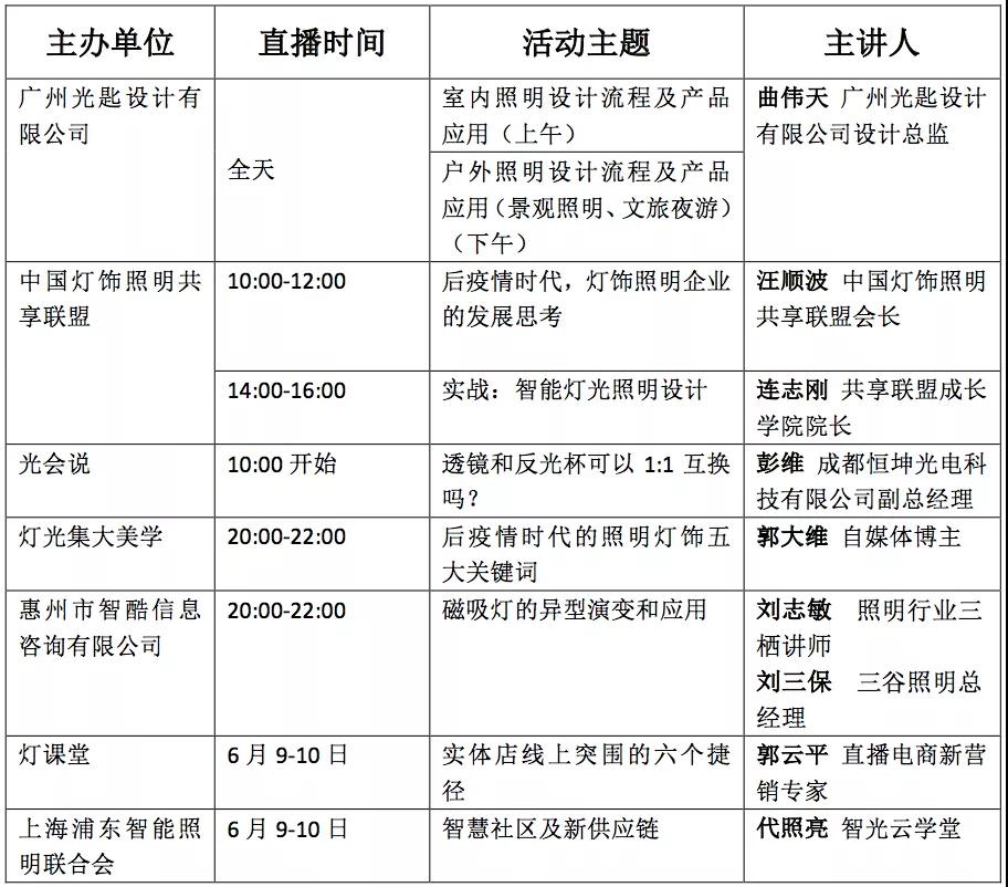 光亚线上品牌展