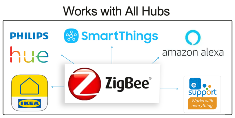 广州国际照明展览会