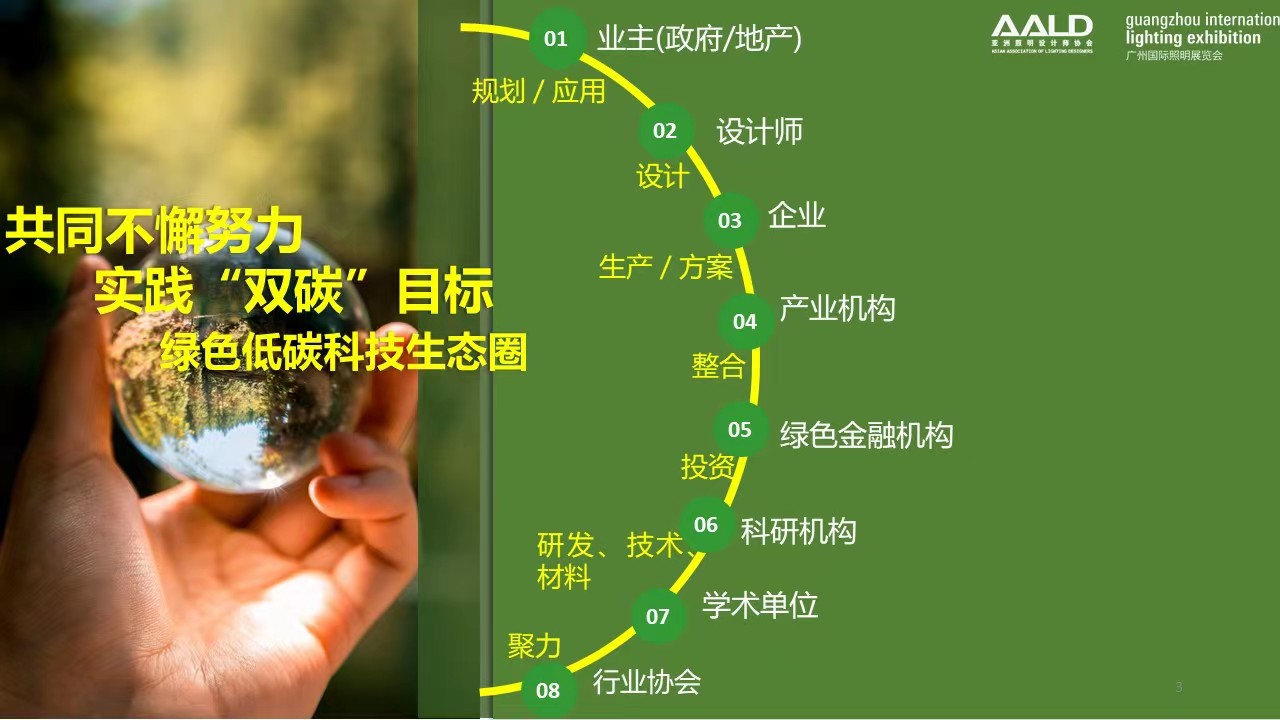 广州国际照明展览会