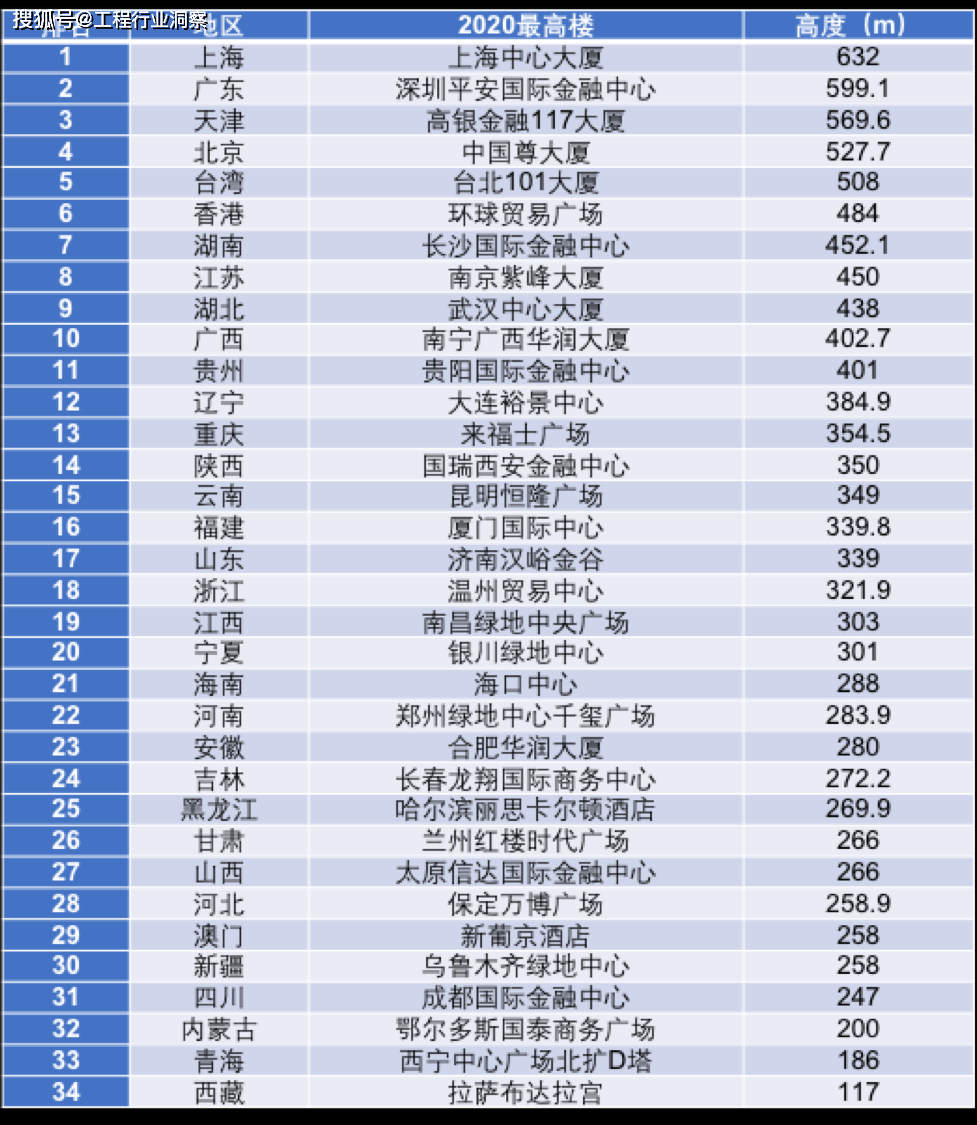 广州国际照明展览会