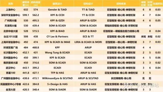 广州国际照明展览会