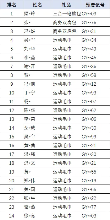 广州建筑电气展会