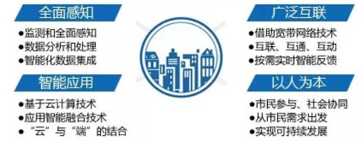 "广州国际照明展览会"
