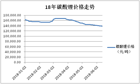 "上海国际电力元件、可再生能源管理展览会"